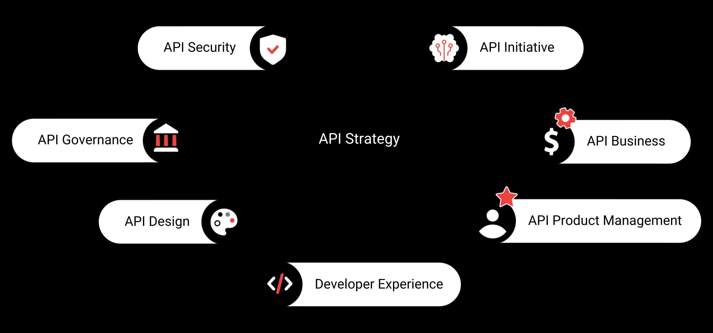 Cost Breakdown (1).ai (3).webp