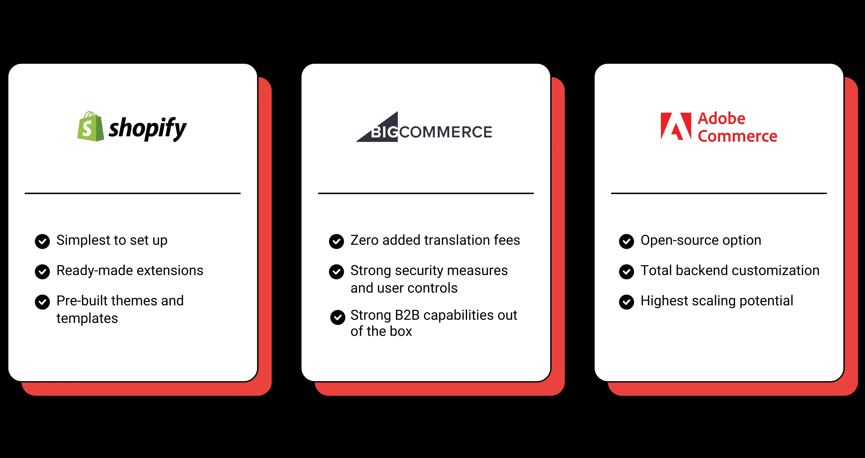 Shopify - BigCommerce - Adobe Commerce.ai (3).webp