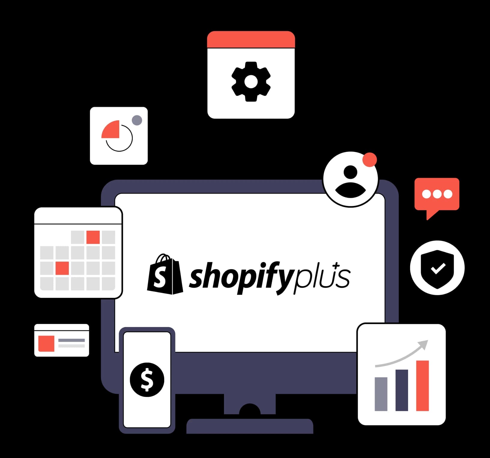 shopify plus analytics features picture