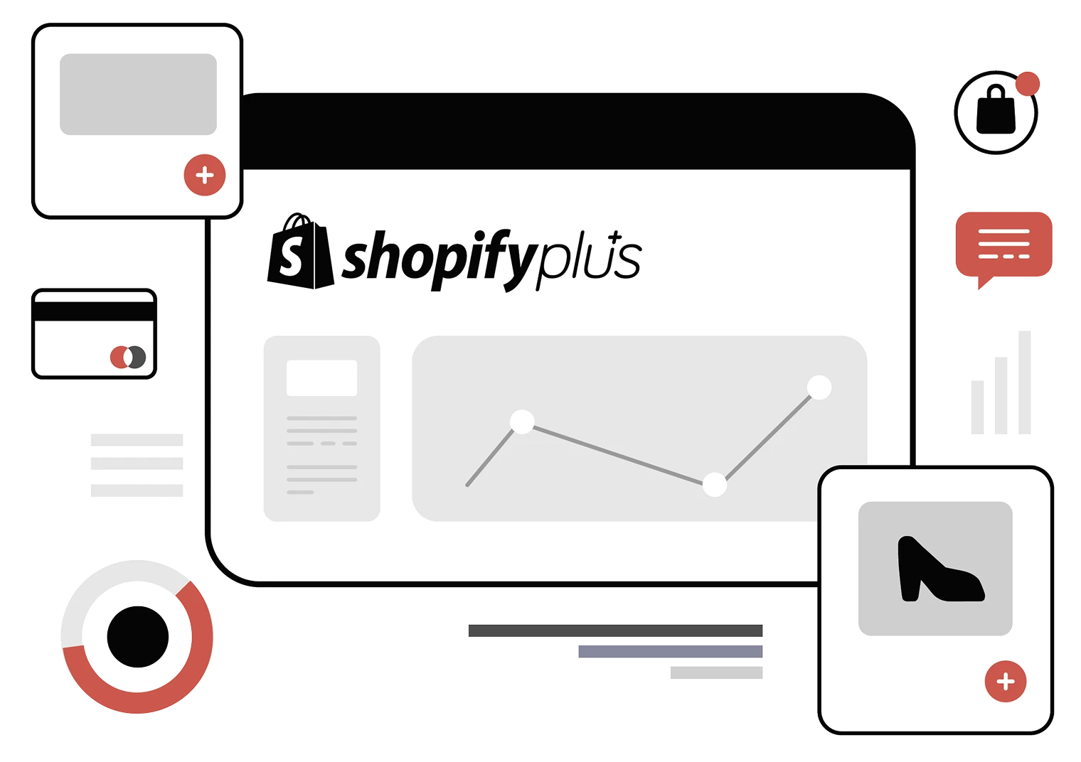 shopify plus connecting all ERP softwares