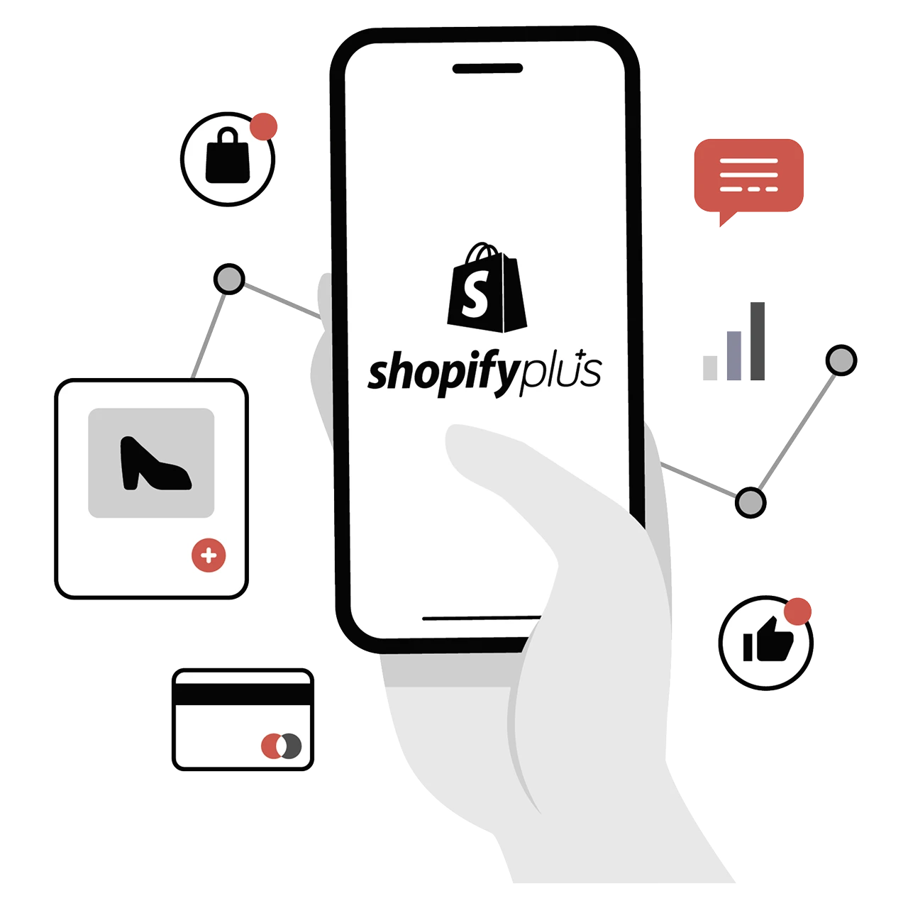 shopify plus store with different products connecting picture